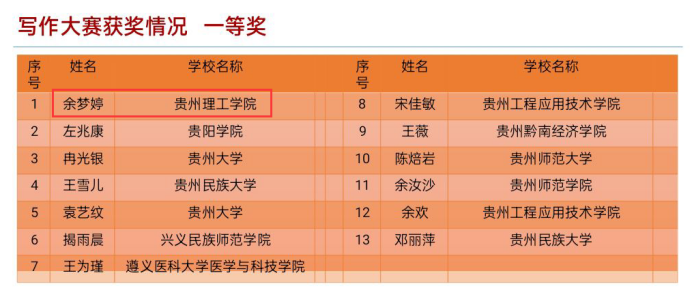 香港六和免费资料