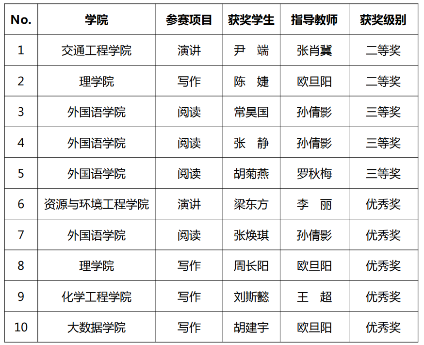 香港六和免费资料