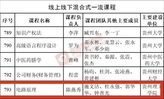 香港六和免费资料