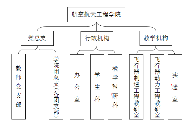 香港六和免费资料